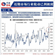 北京和众汇富：都不知道涨了些啥