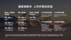 成都民生耳鼻喉医院 孩子那些容易被忽视的症状就是耳鼻喉疾病的前兆
